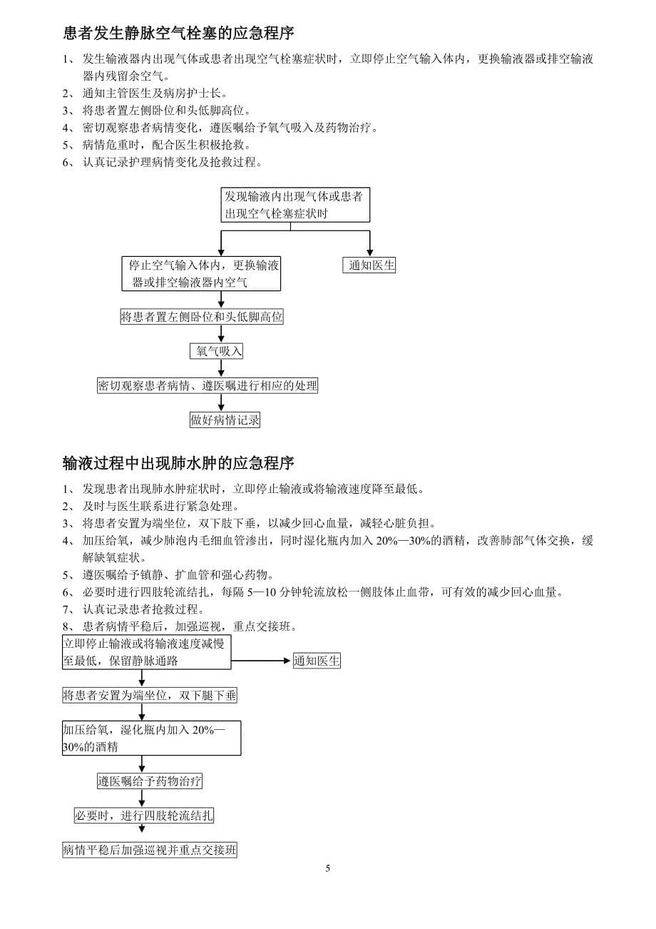 护理风险预案_第5页