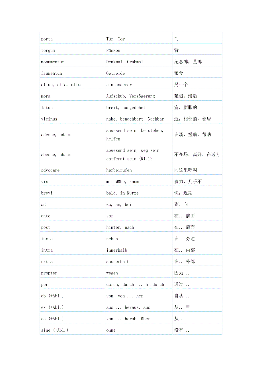 拉丁语常用词汇_第4页