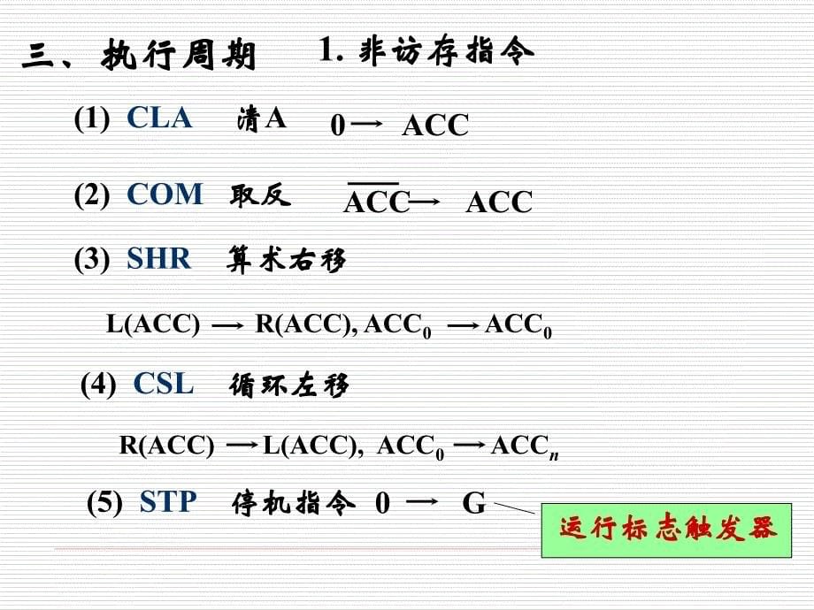 [信息与通信]7 第九章 控制单元的功能1_第5页