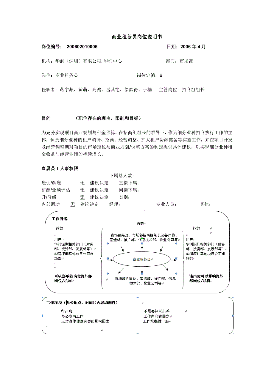 商业租务员岗位说明书_第1页