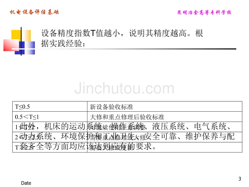 [工学]10-1、2、3机器设备的质量检验及试验_第3页