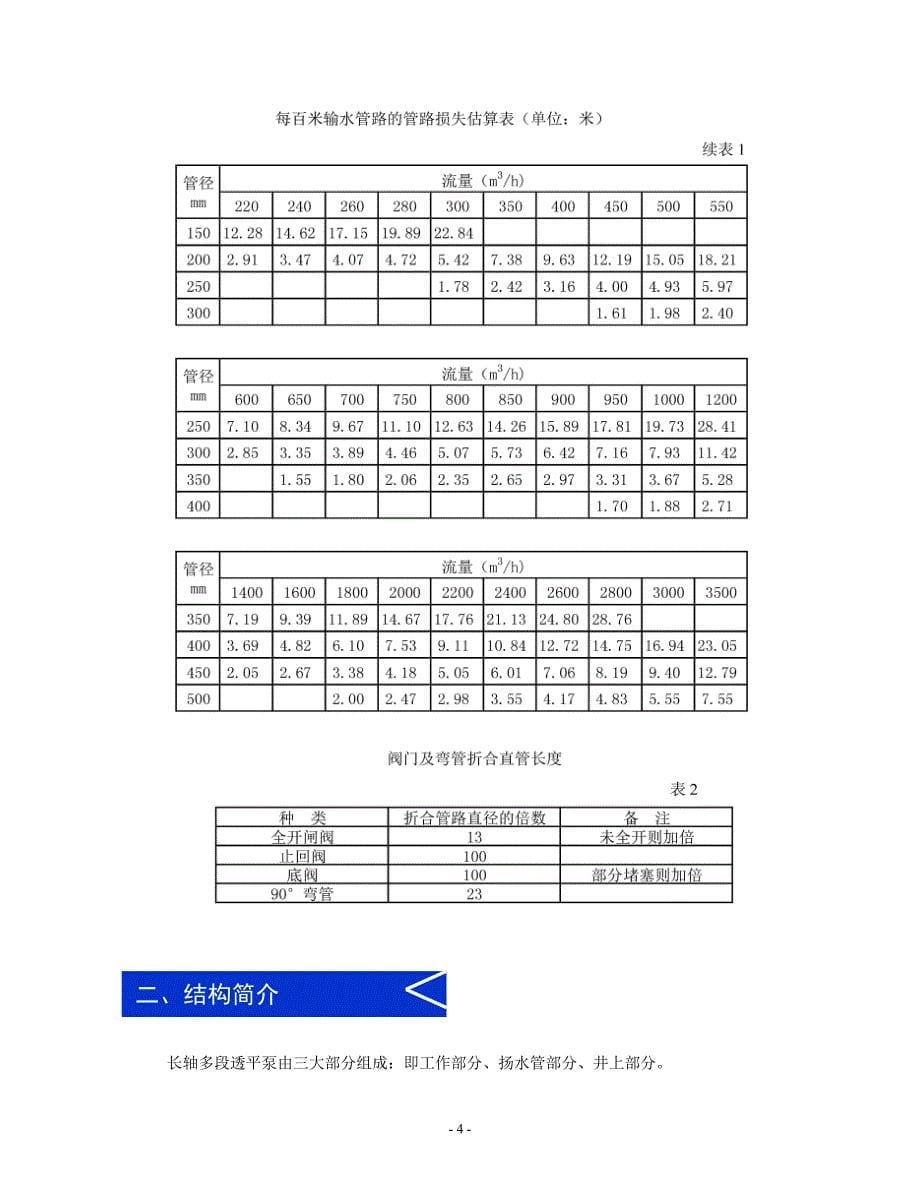 长轴泵安装使用说明书_第5页