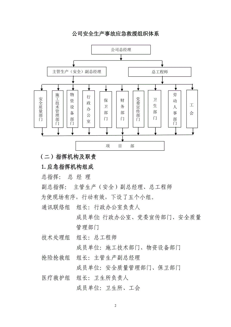 深大基坑工程安全生产事故专项应急预案_第2页