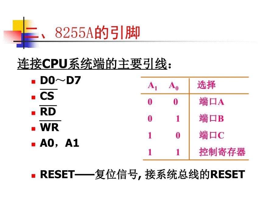 [工学]微机原理与接口技术——第六章_第5页