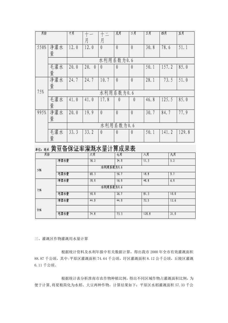 淮南市抗旱预案_第5页