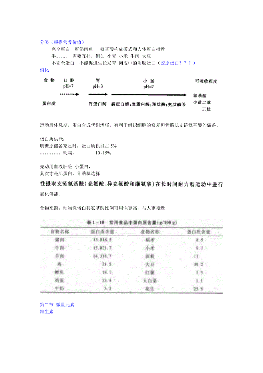 运动营养学 精华笔记_第4页