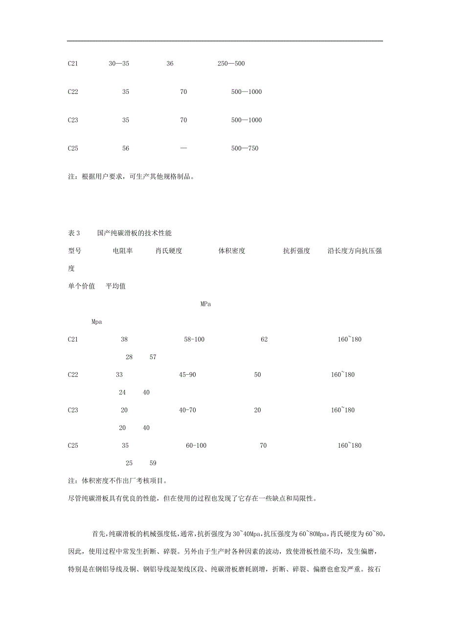 各种电力机车受电弓滑板的型号_第2页