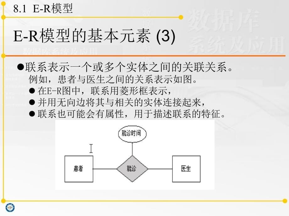 数据库设计理论 学习提纲_第5页