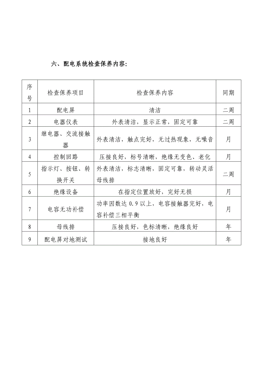 设备运行、维护、保养制度_第2页