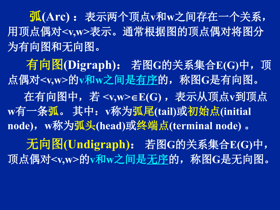 数据结构第七章1_第4页