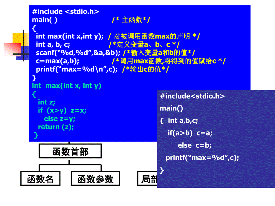 1 c语言复习(4学时)_第3页