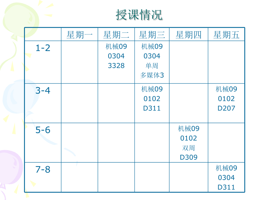 [工学]材料力学 课件1_第2页