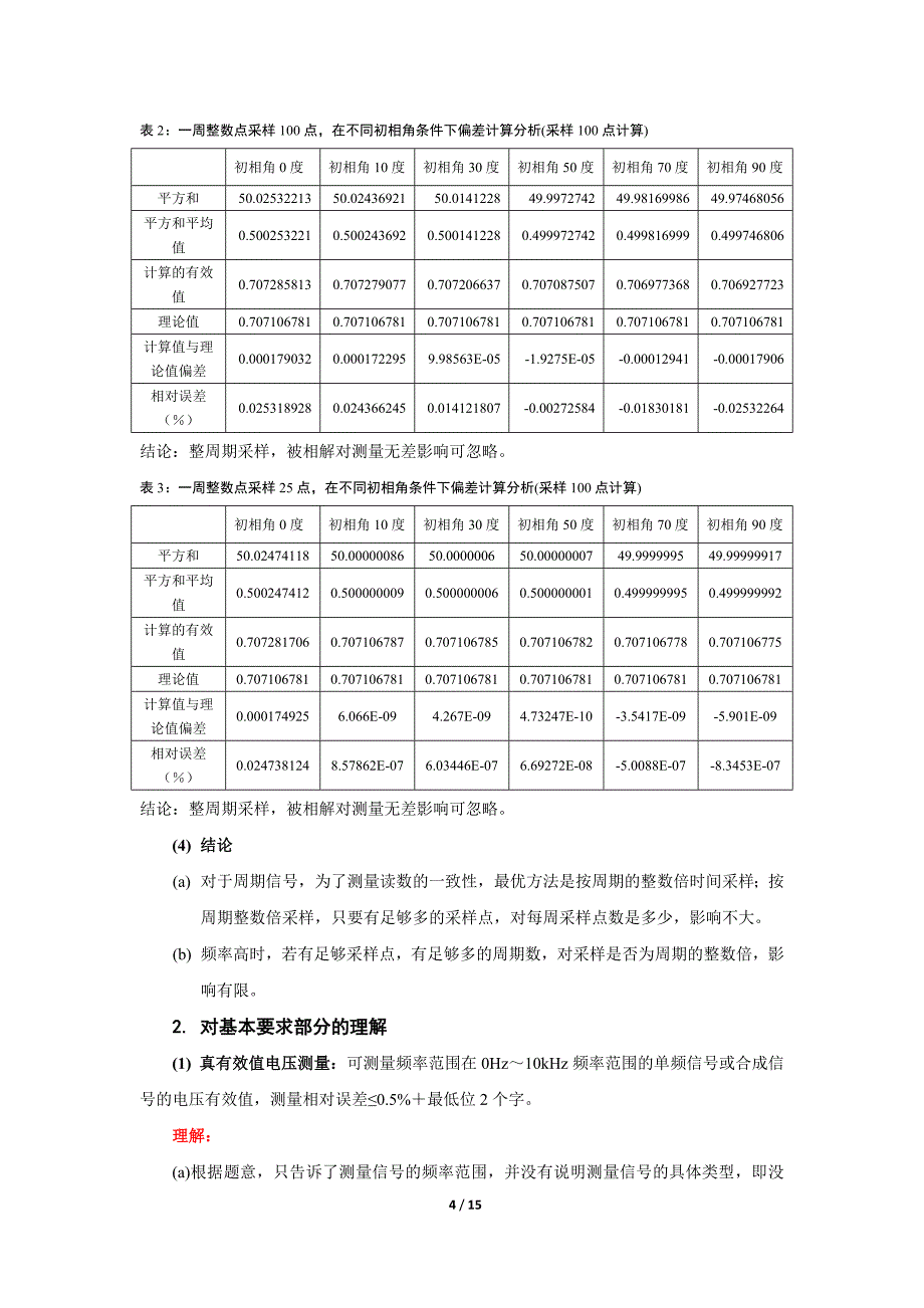 真有效值数字电压表-总结_第4页