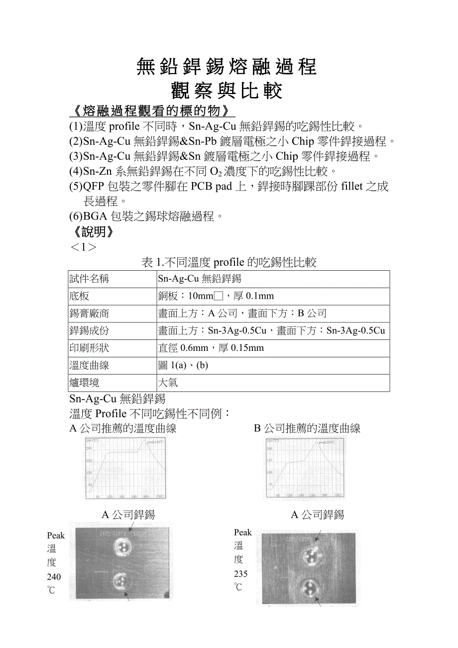 无铅焊锡熔融过程_第1页