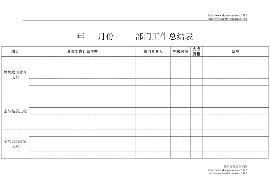 年 月份 部门工作总结表_第1页