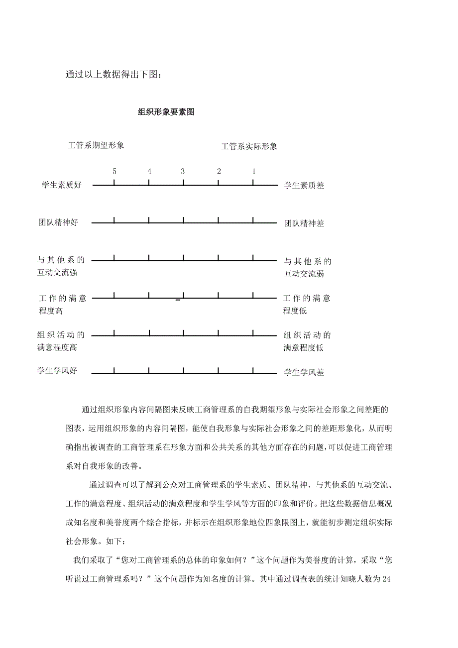 公共关系第二部分_第4页