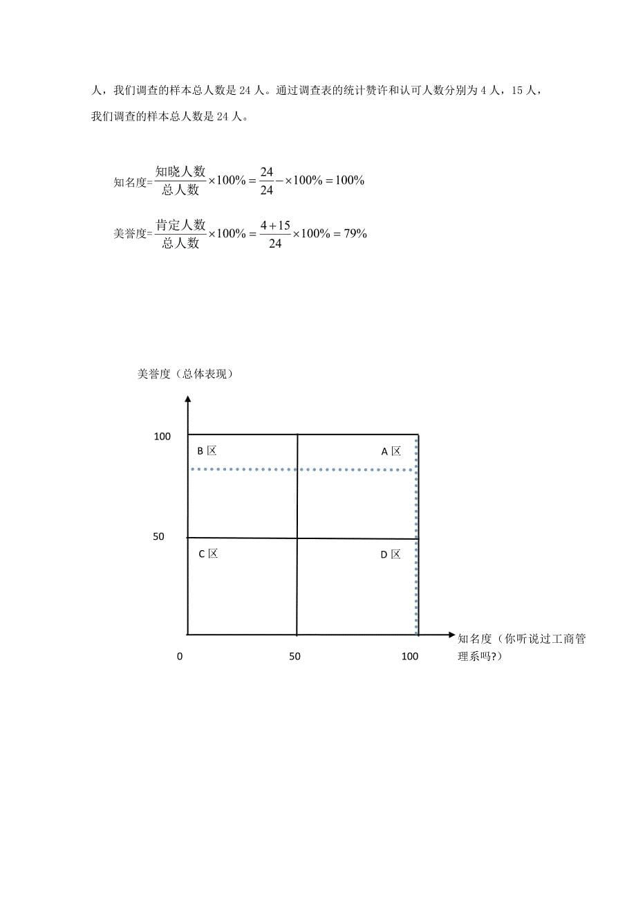 公共关系第二部分_第5页