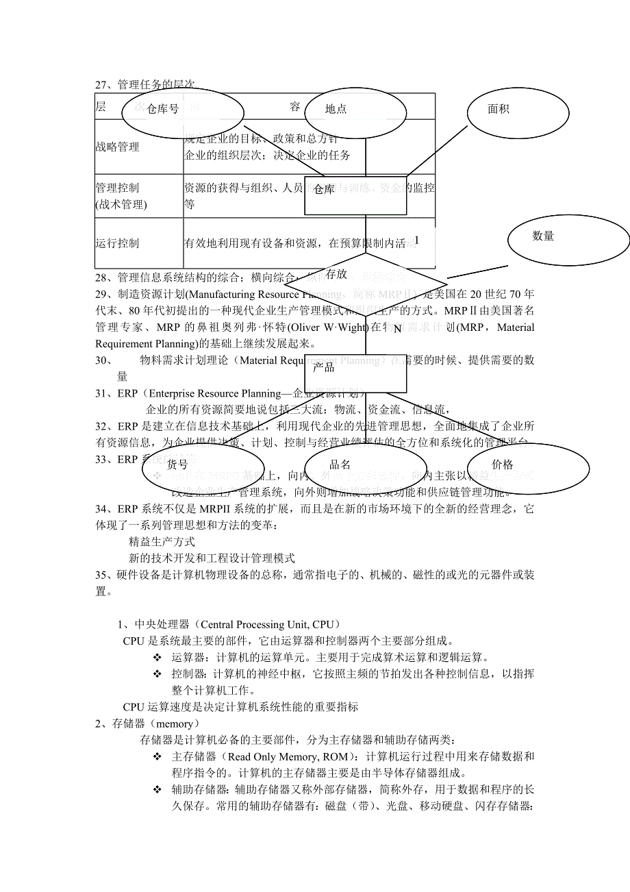 管理信息系统考试内容_第4页