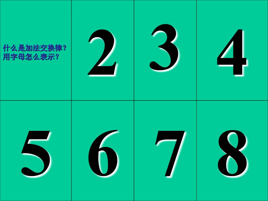 [四年级数学]运算定律练习课课件_第3页