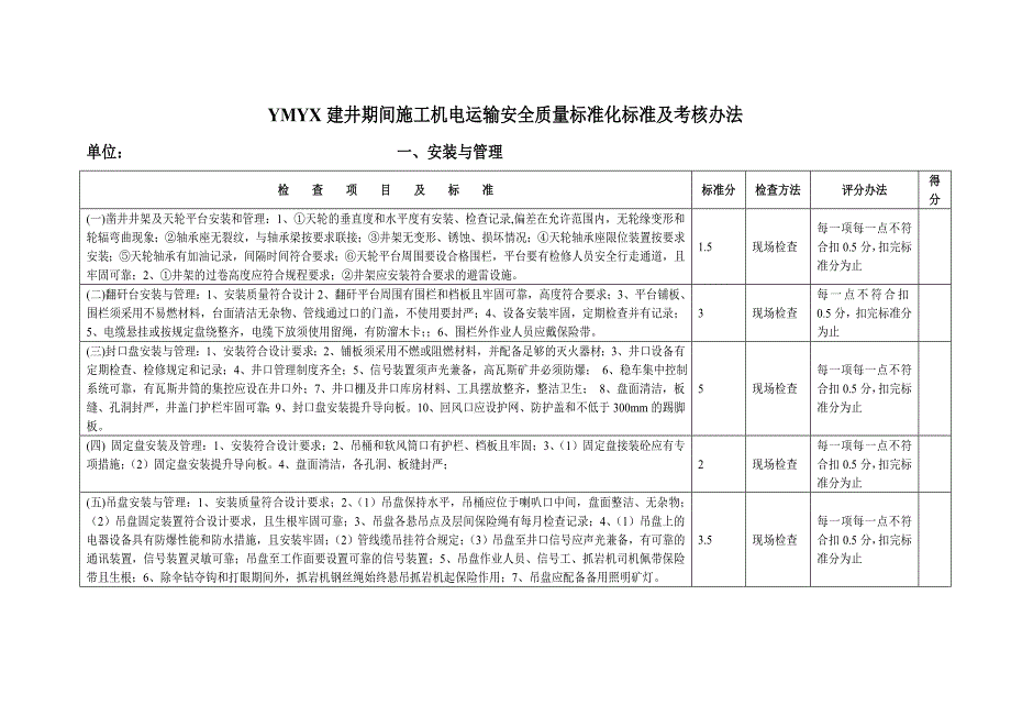 ymyx建井期间施工机电运输安全质量标准化标准及考核办法_第1页