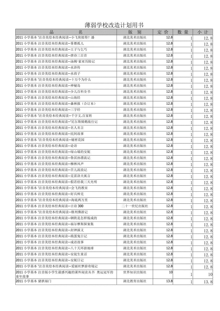 薄弱学校改造计划用书_第5页