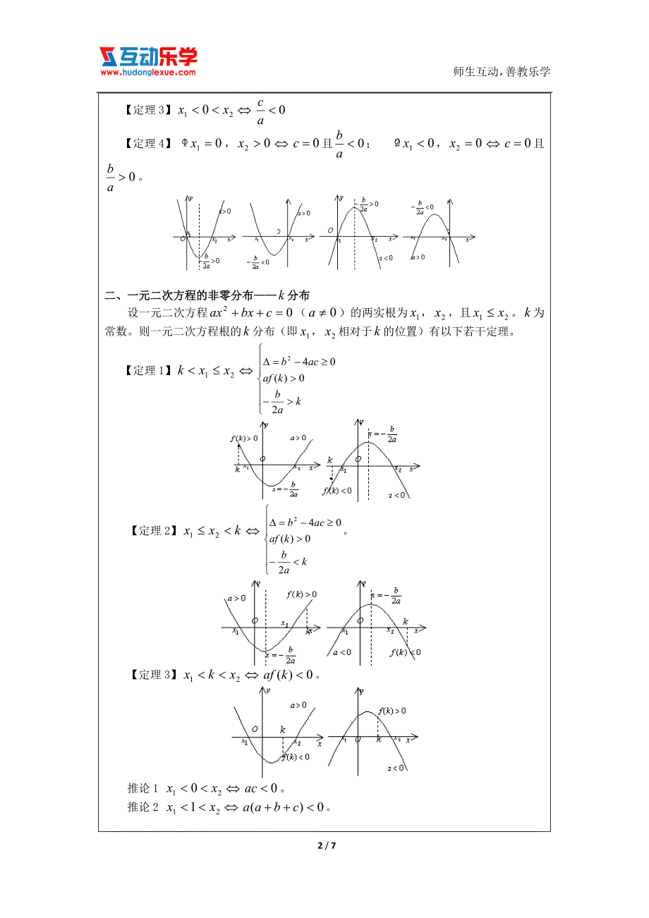 函数零点与一元二次方程根的分布_第2页