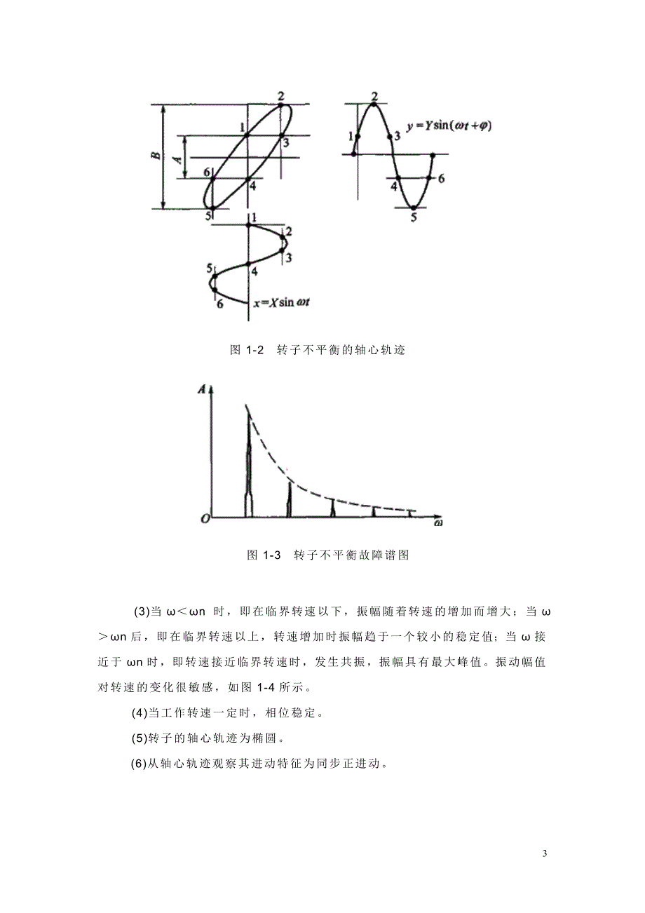 课程设计（论文）-高速旋转机械故障诊断设计_第3页