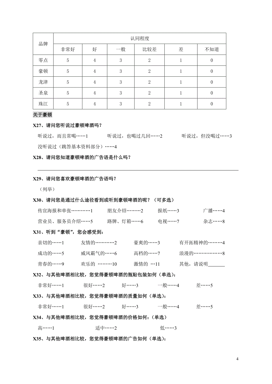 奇致墙纸策划推荐：啤酒消费者问卷_第4页