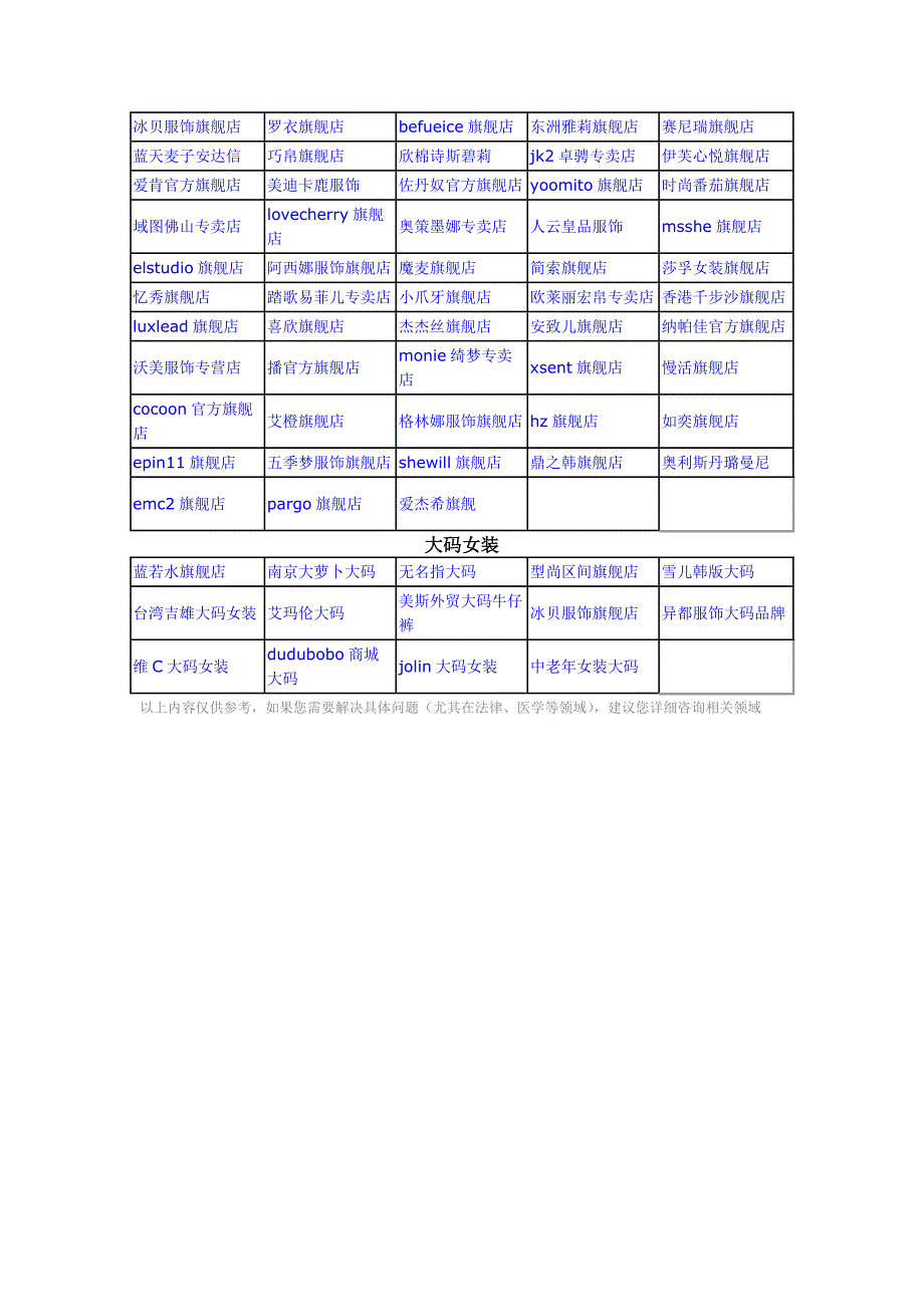 情侣t恤介绍及搭配_第3页