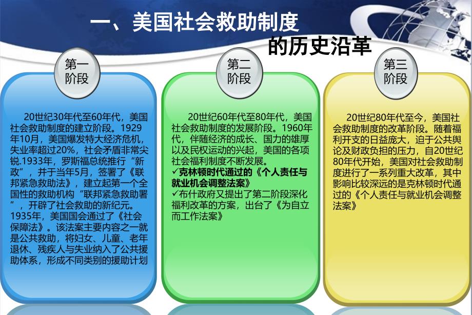 美国社会救助制度_第2页