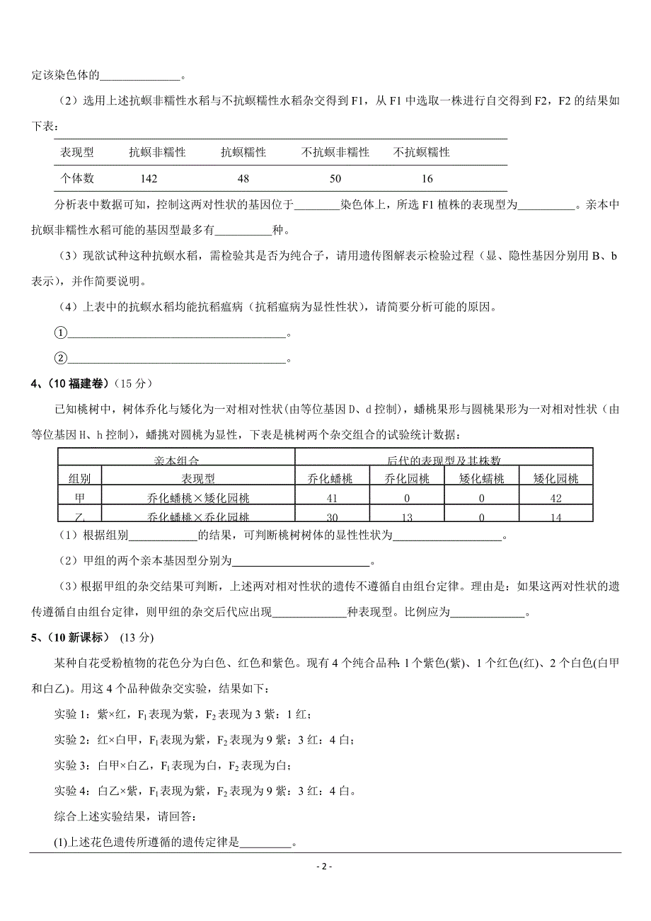 孟德尔遗传规律_第2页