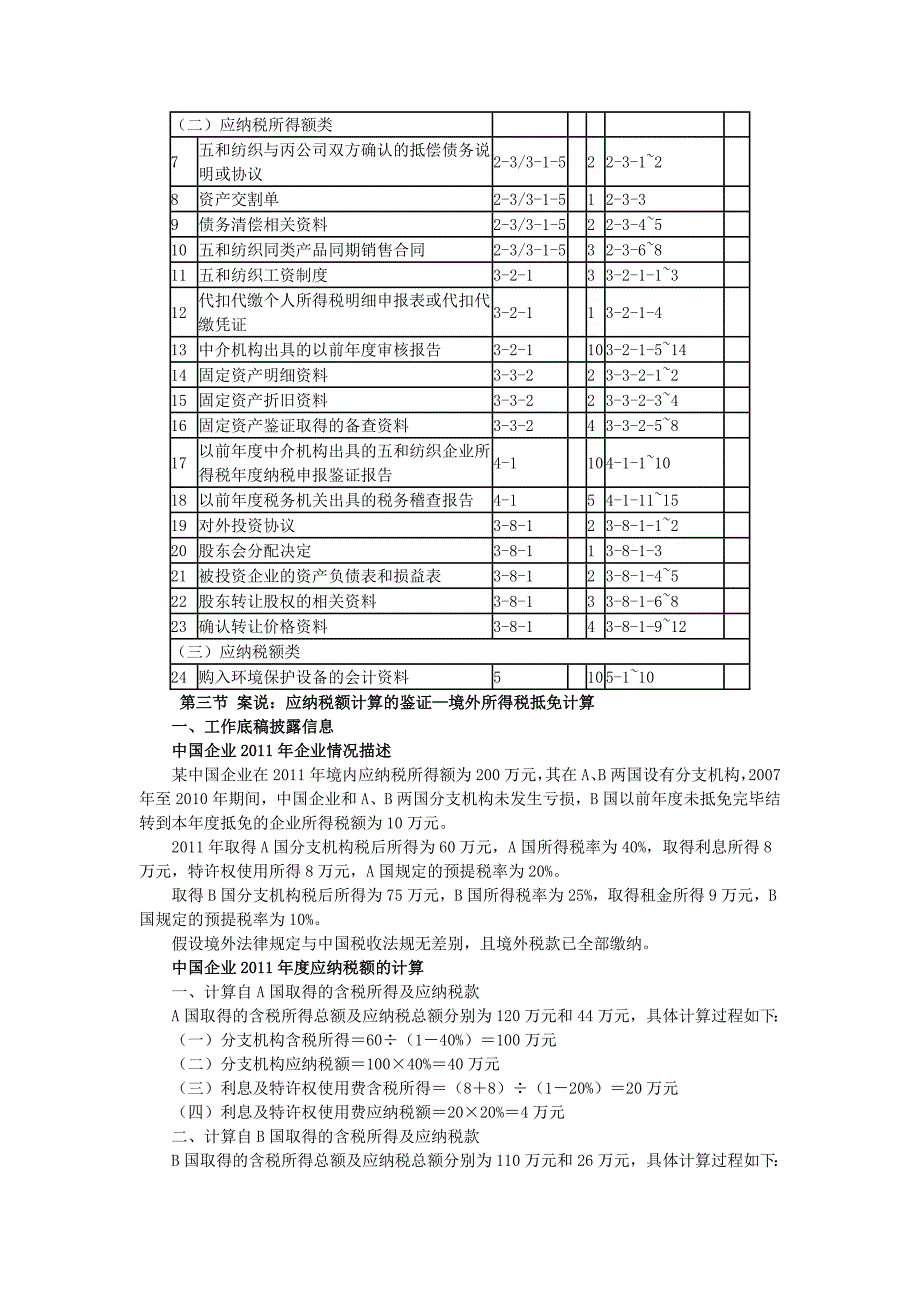 企业所得税年度纳税申报表鉴证实务(六)_第3页