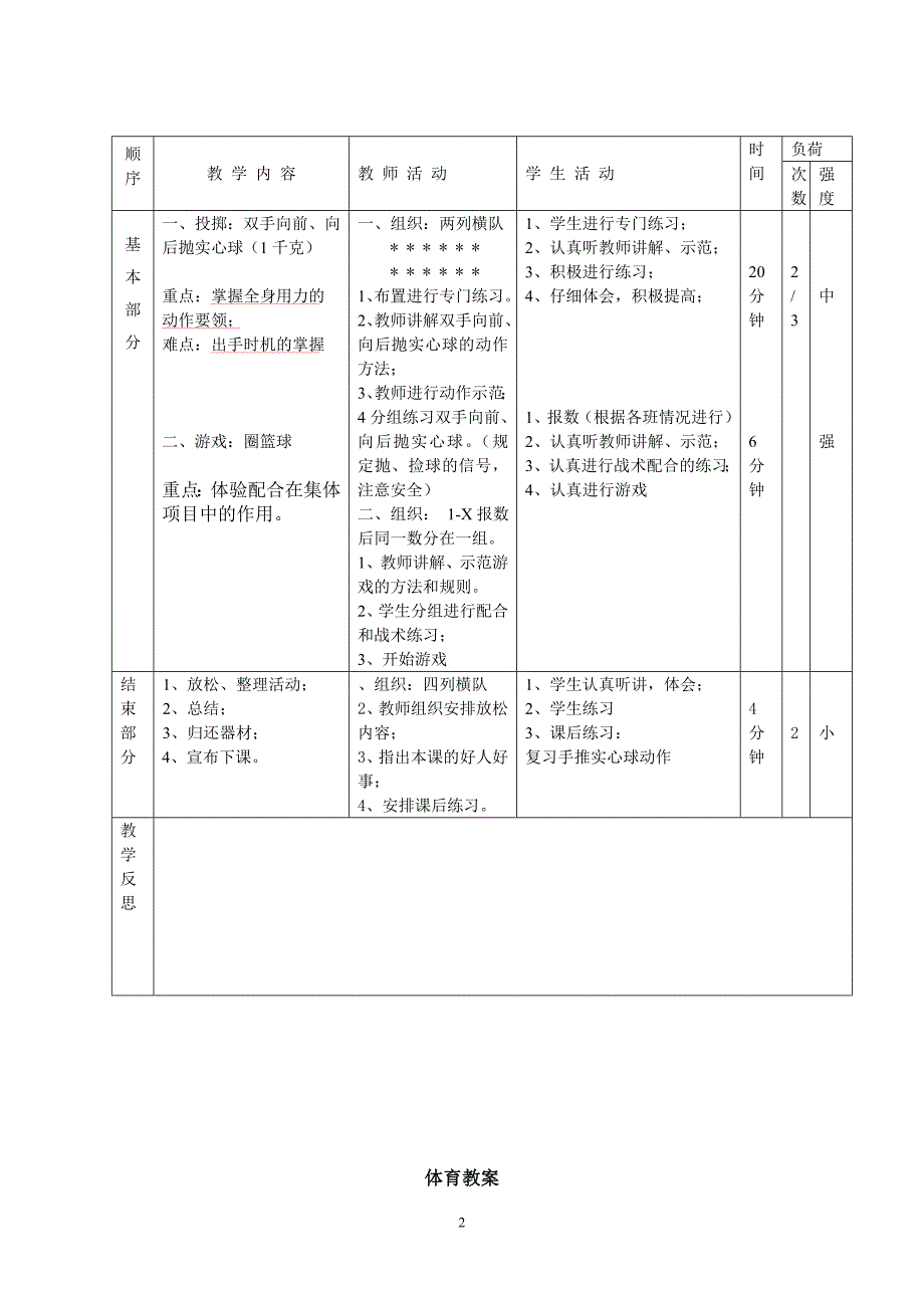 2017-2018五、六年级上册体育教案_第2页