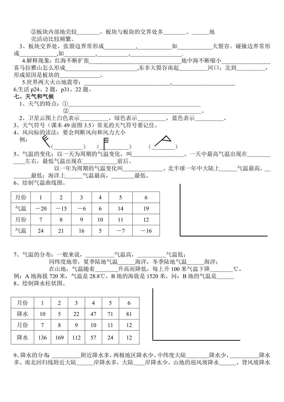 七年级地理上册复习知识点归纳好用的_第5页