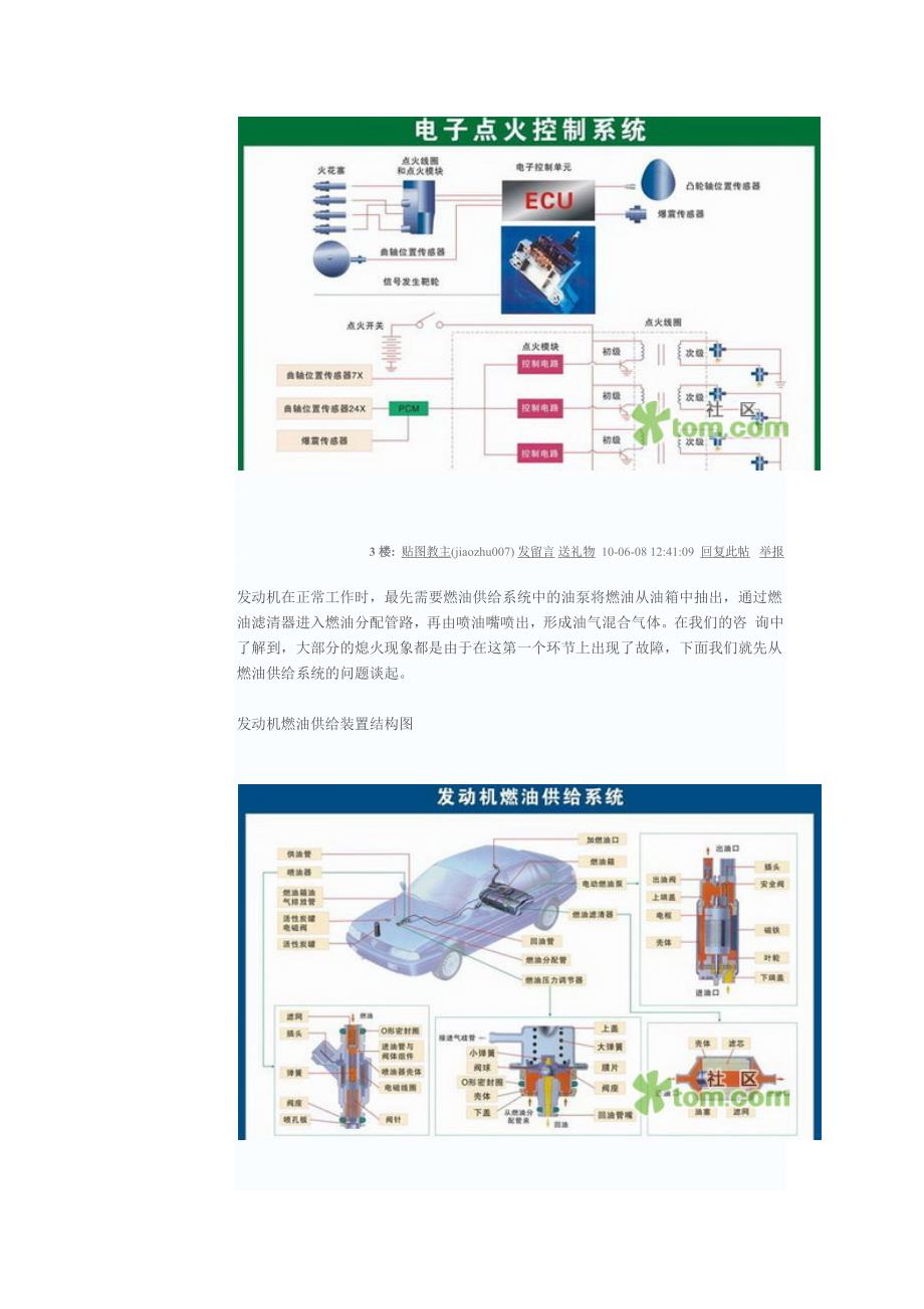 杜绝熄火隐患 发动机熄火故障原理解读_第2页