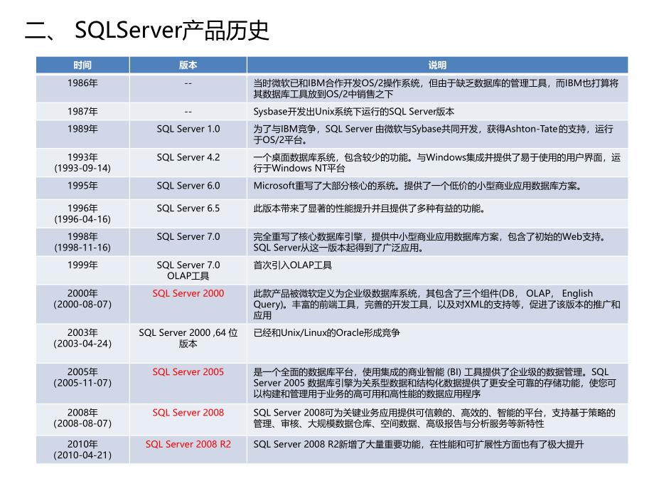 浅析数据库引擎_第4页