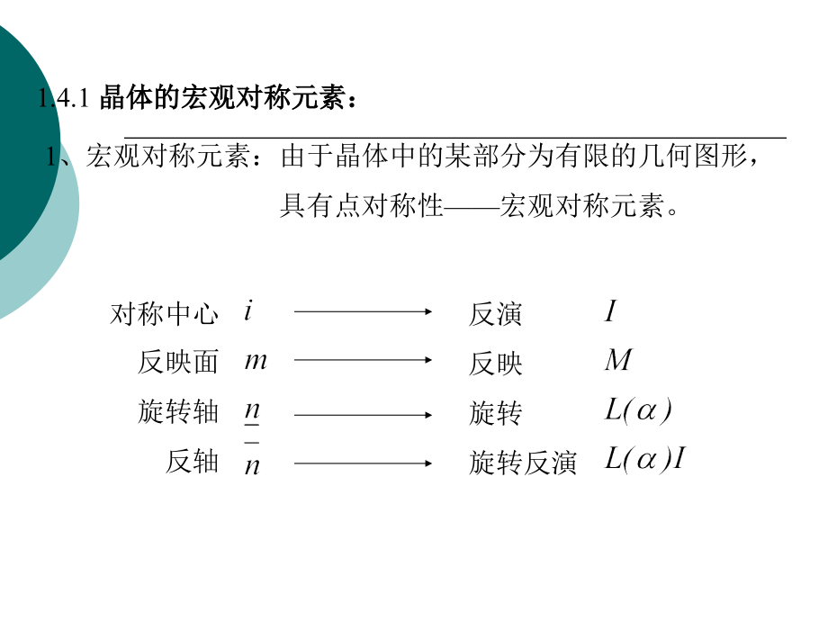 [工学]晶体对称和极射投影_第2页