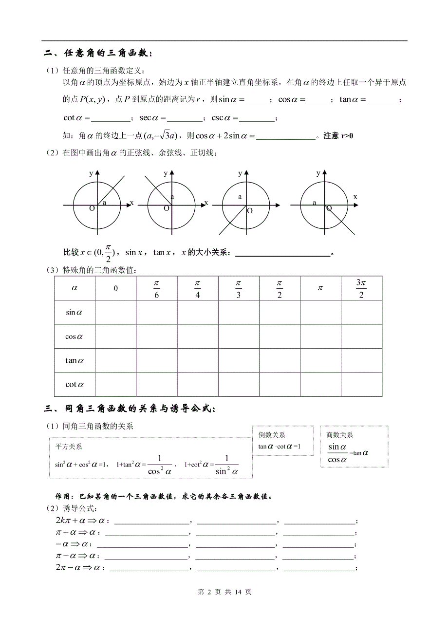 必修四三角函数总结_第2页