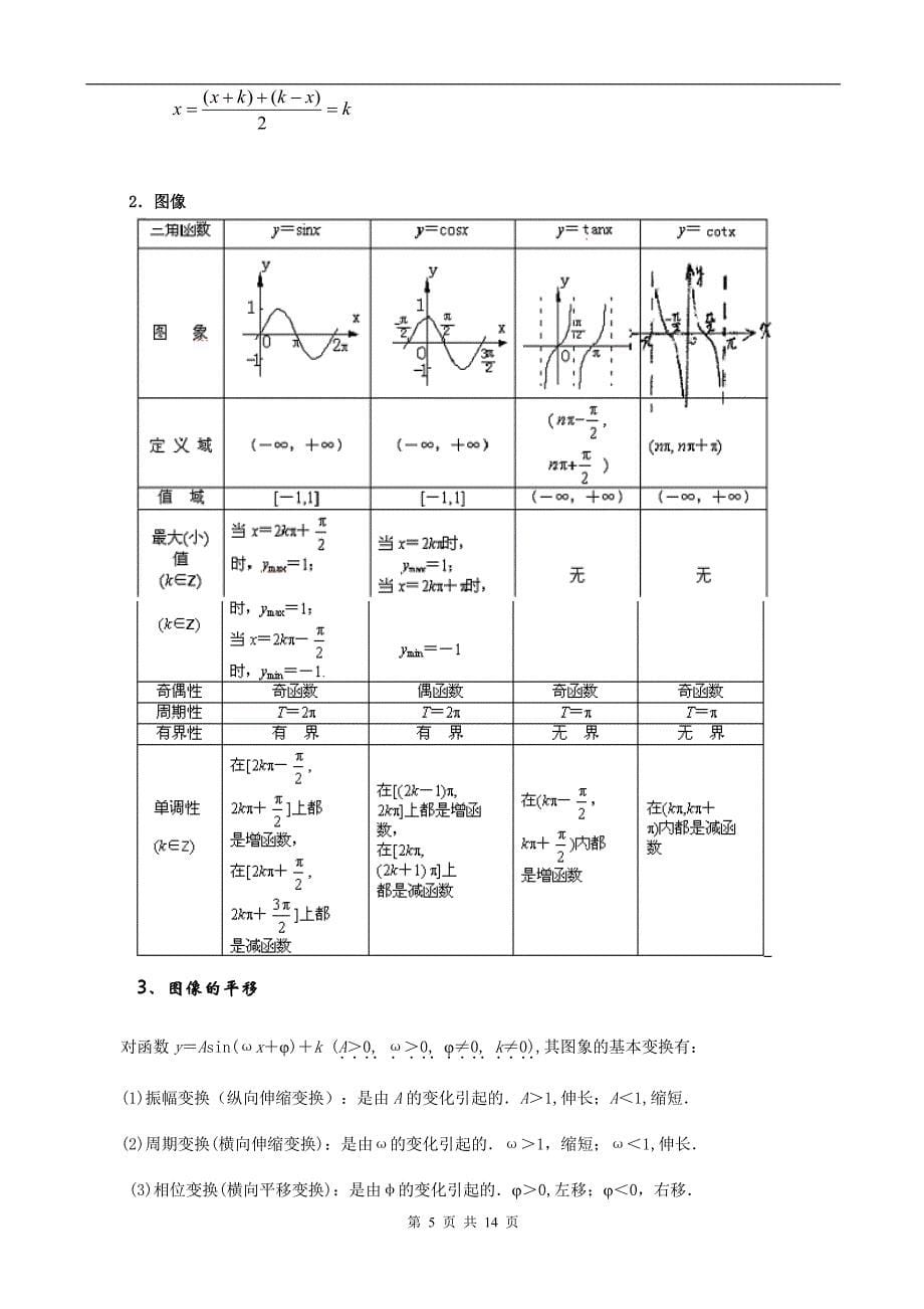 必修四三角函数总结_第5页