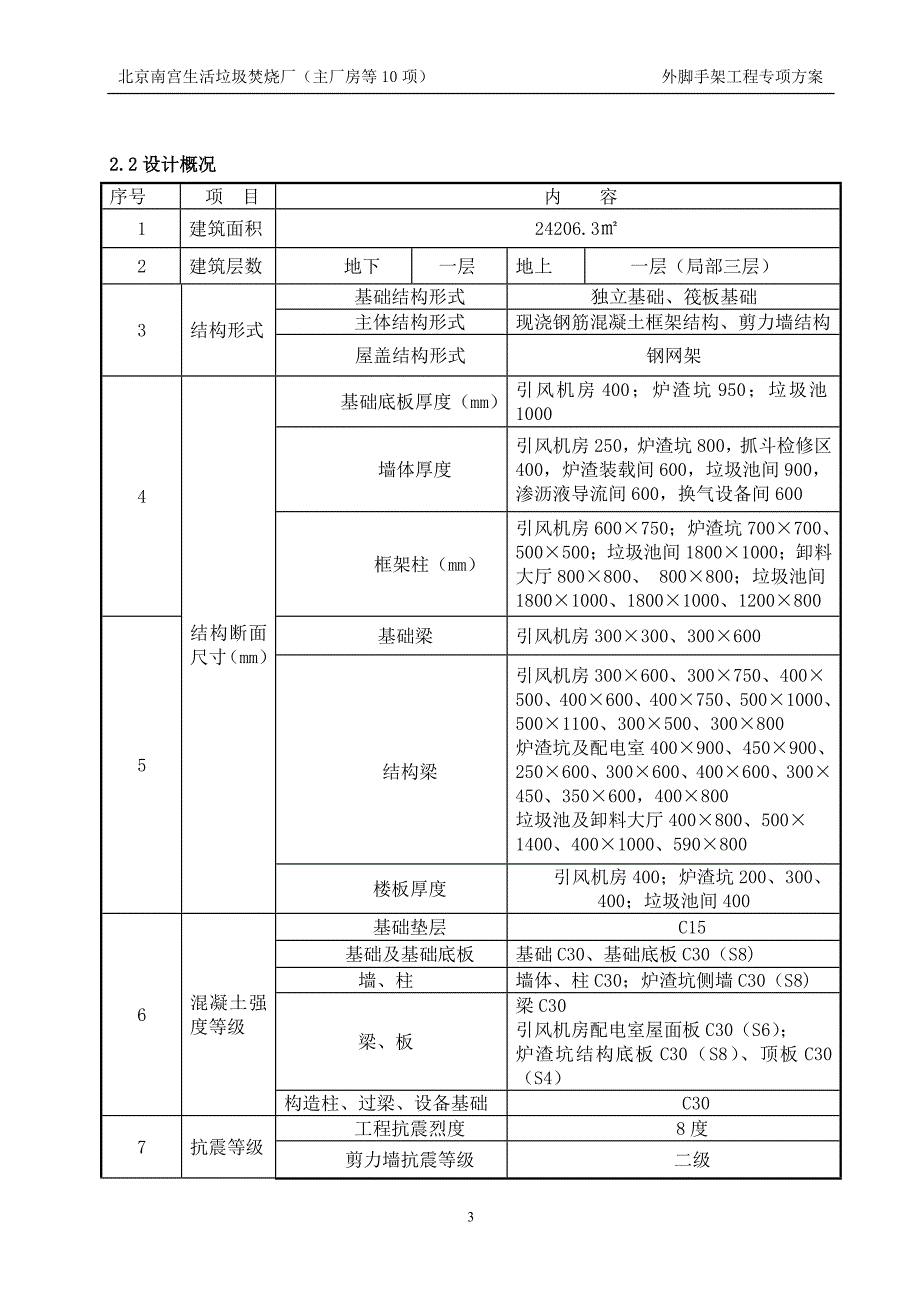 主厂房外墙脚手架方案_第4页