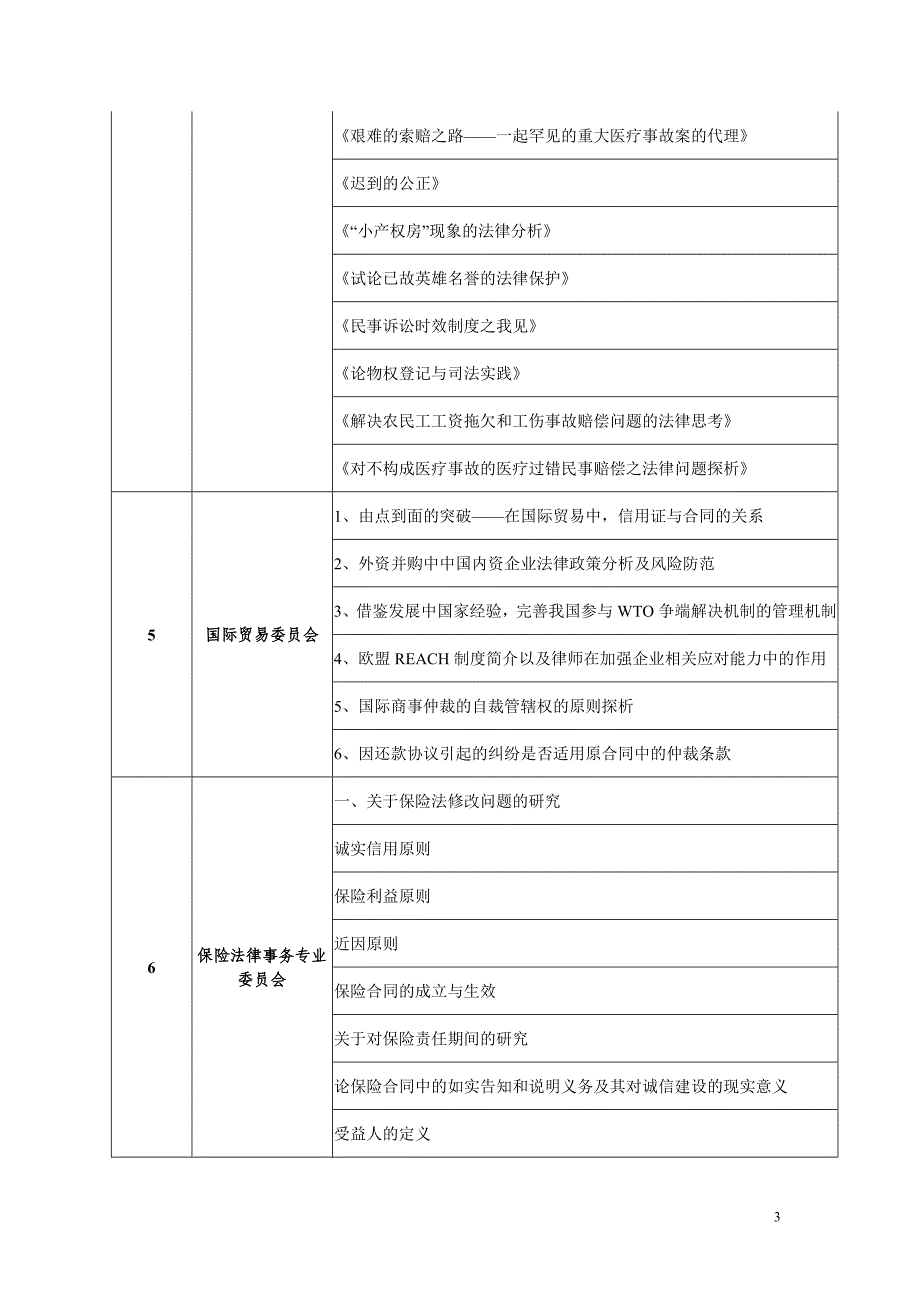 律师事务所管理方面的论文_第3页