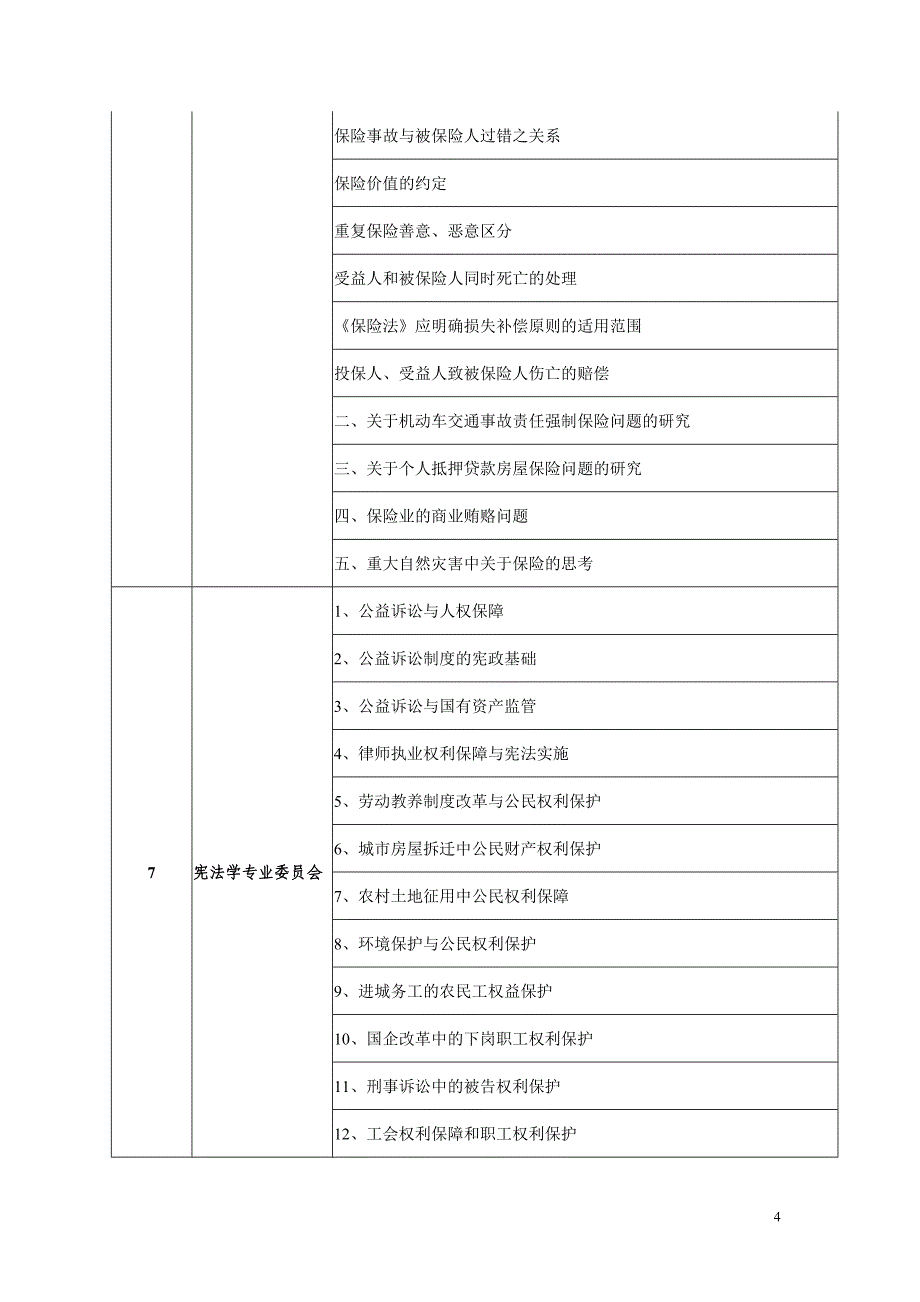 律师事务所管理方面的论文_第4页