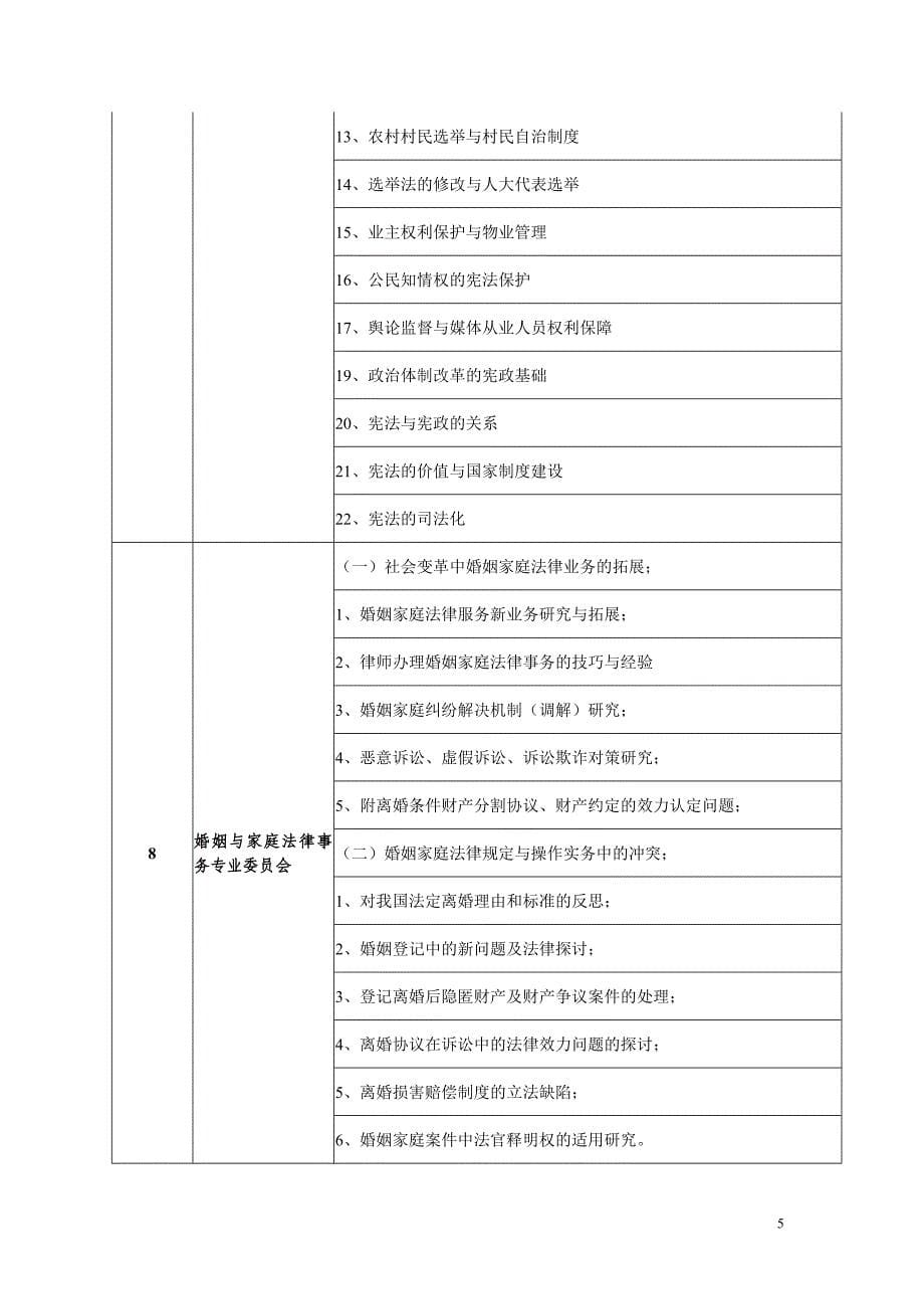 律师事务所管理方面的论文_第5页