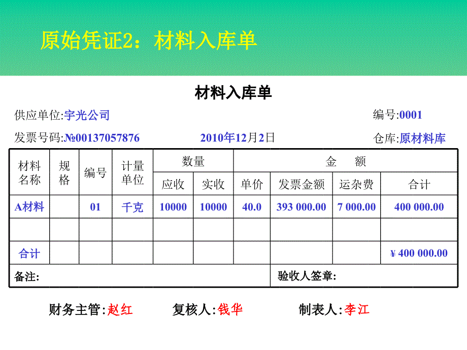 原始凭证填制参考答案_第2页