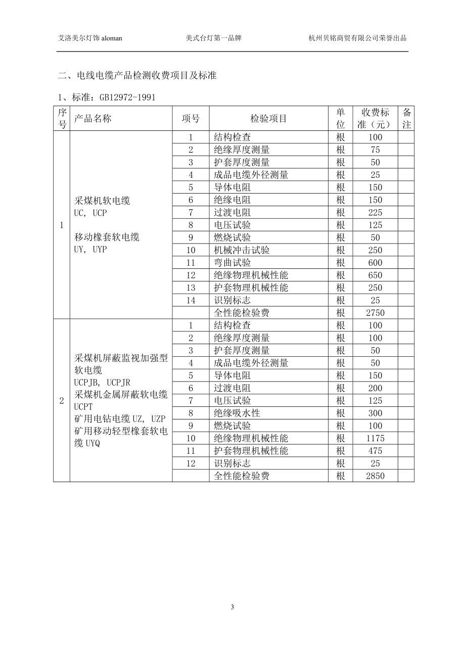 强制性产品认证检3C认证费收费标准_第3页