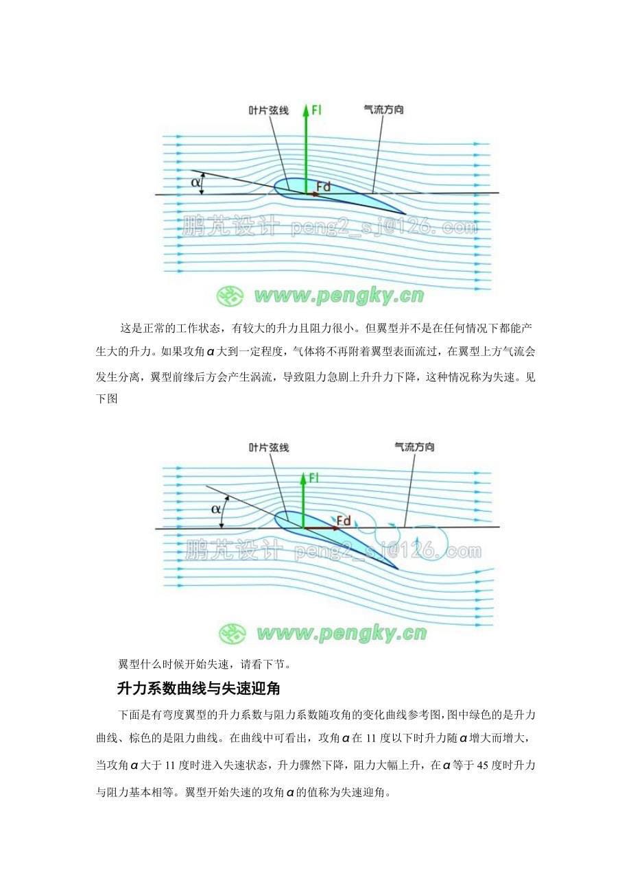 风力机空气动力学常识_第5页