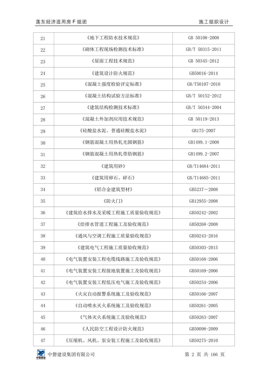 莲东经济适用房施工组织设计_第2页