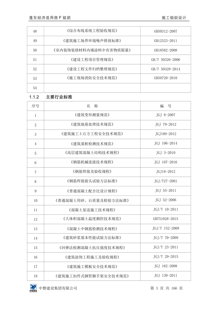 莲东经济适用房施工组织设计_第3页