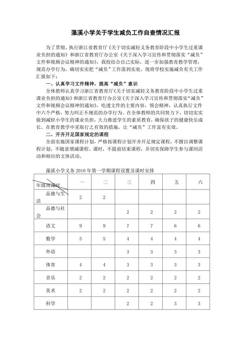 藻溪小学关于学生减负工作自查情况汇报_第1页