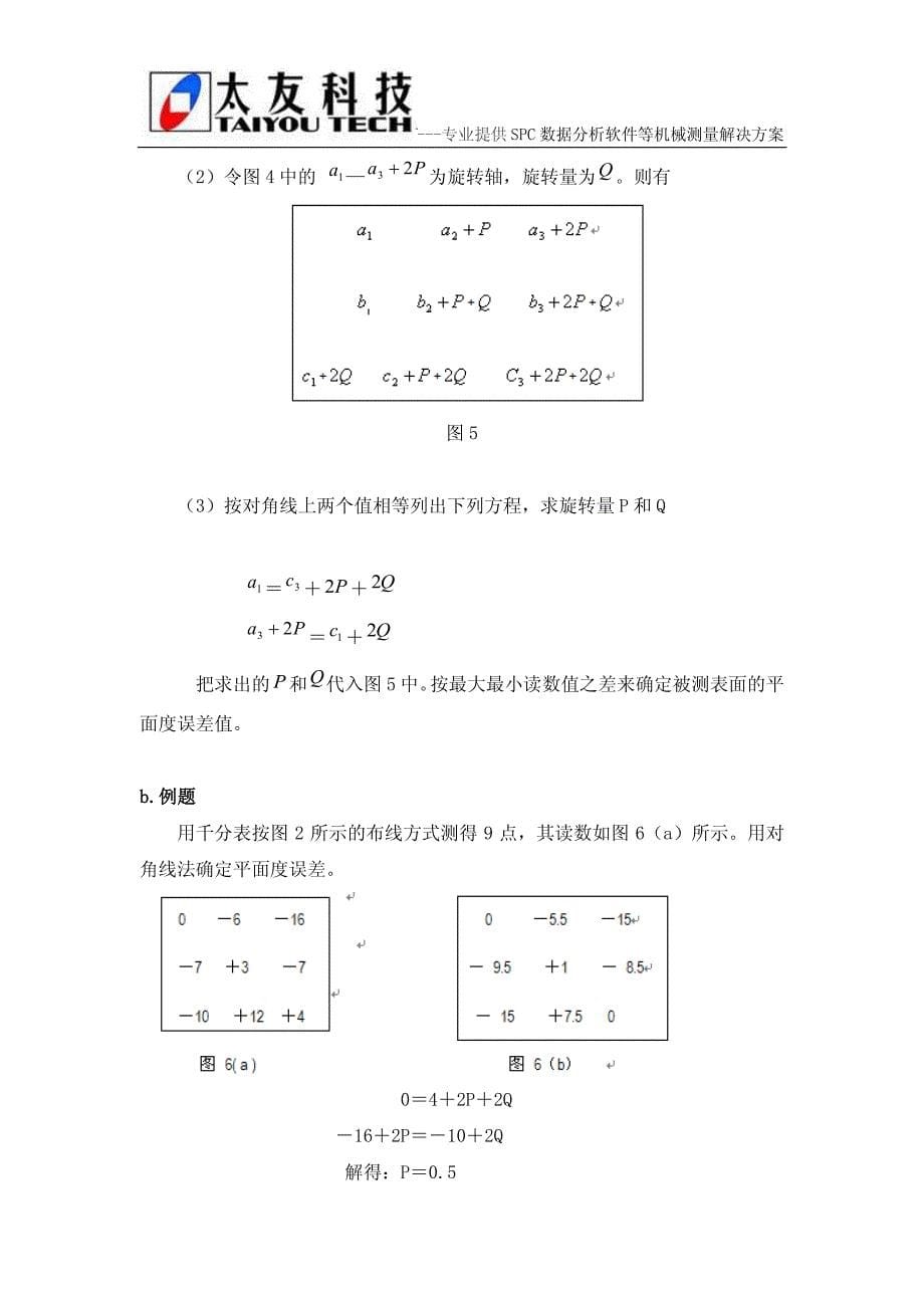 测量平面度误差的方法_第5页